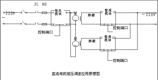 直流電機恒壓調速原理