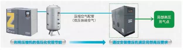 香蕉视频APP污视频