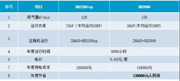 香蕉视频APP污视频